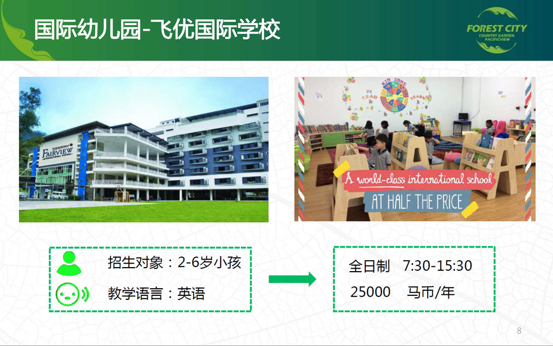 國際幼兒園-飛優國際學校